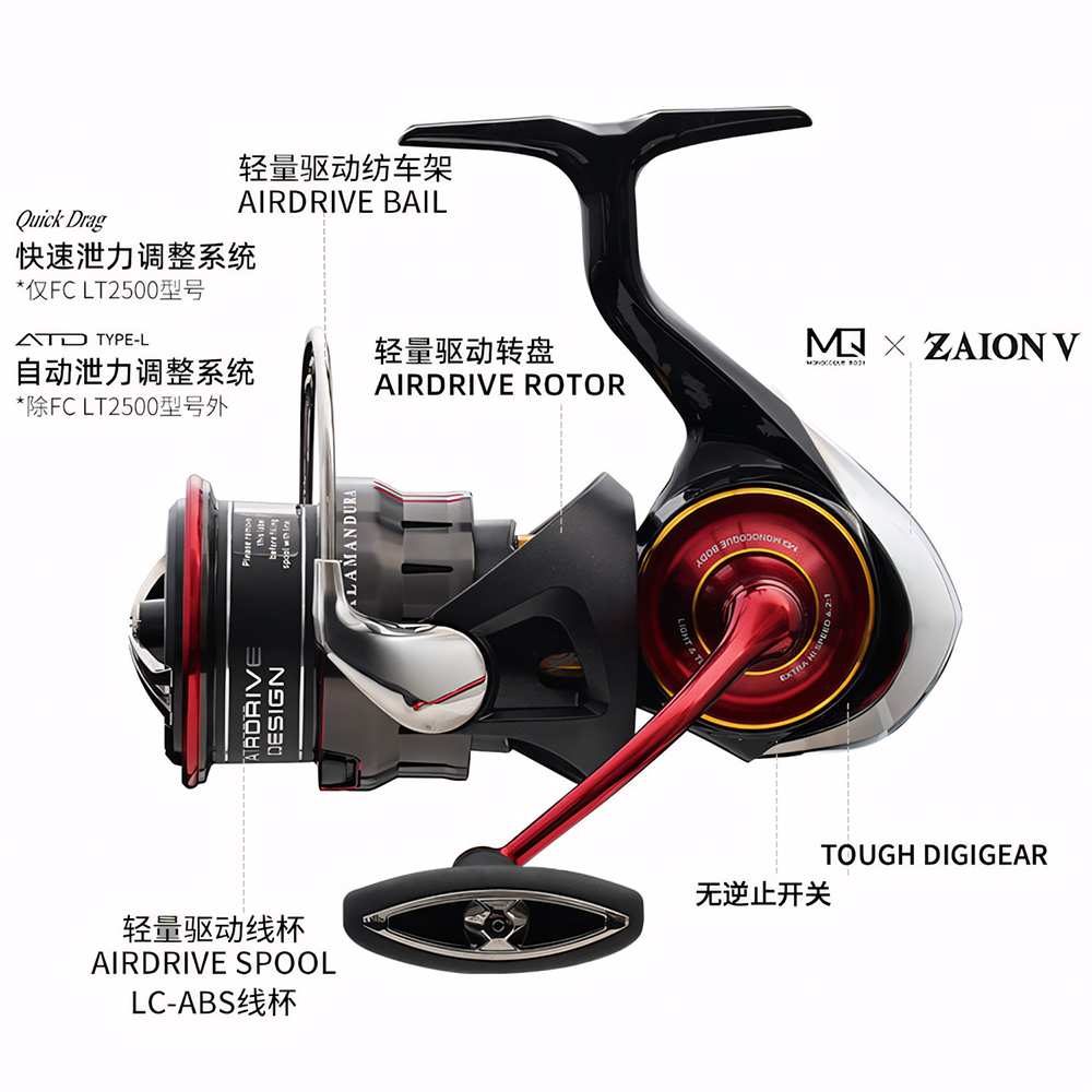 Carretilha de Pesca DAIWA SALA - Daiwa Reel Fuego avaliação e preço