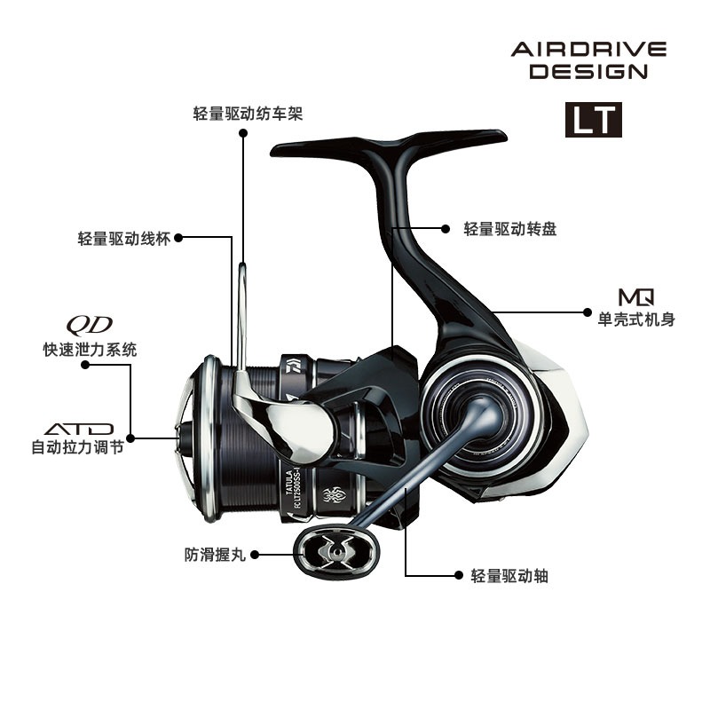 2023 DAIWA TATULA LT Girando C - Daiwa Reel Fuego avaliação e preço